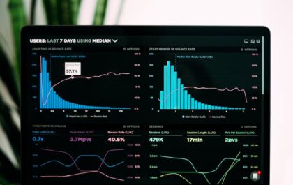 Where to start an Inbound Marketing strategy