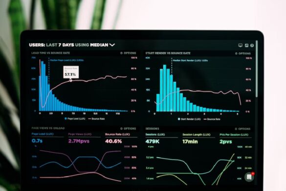 Where to start an Inbound Marketing strategy