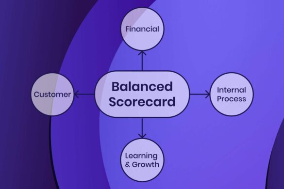 Balanced Scorecard