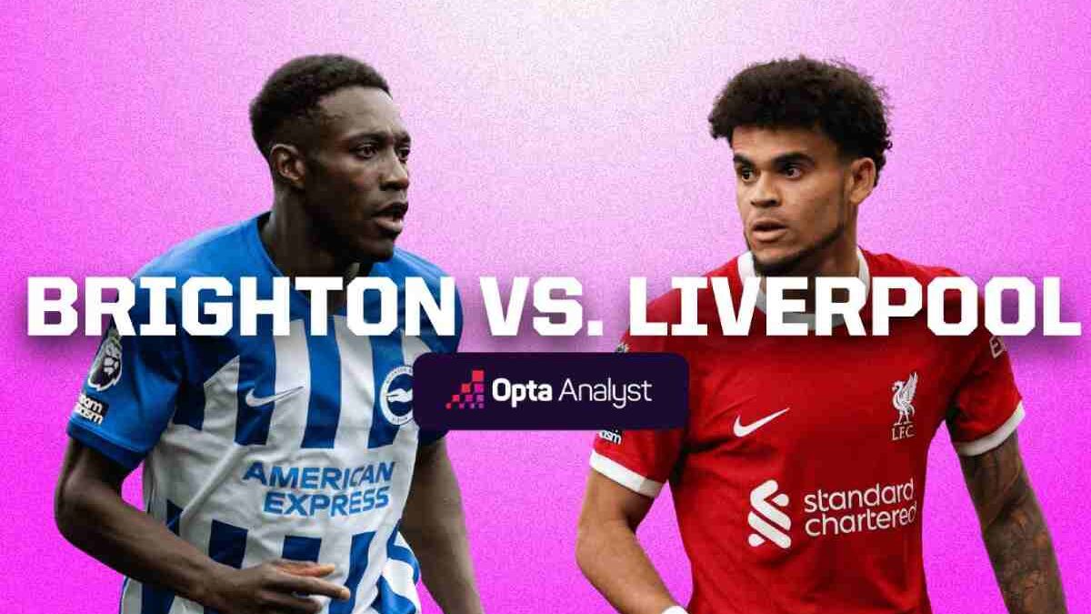 Brighton & Hove Albion F.C. vs. Liverpool F.C. TimeLine