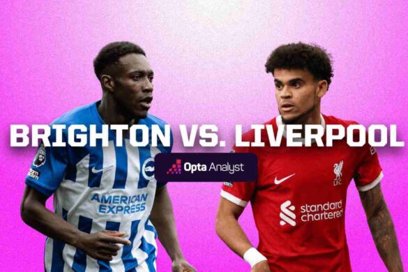 brighton & hove albion f.c. vs. liverpool f.c. timeline