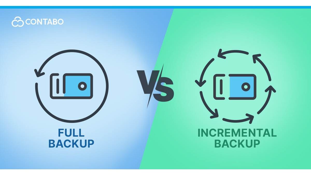 Incremental Backup
