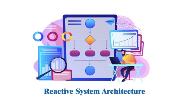 Reactive System Architecture