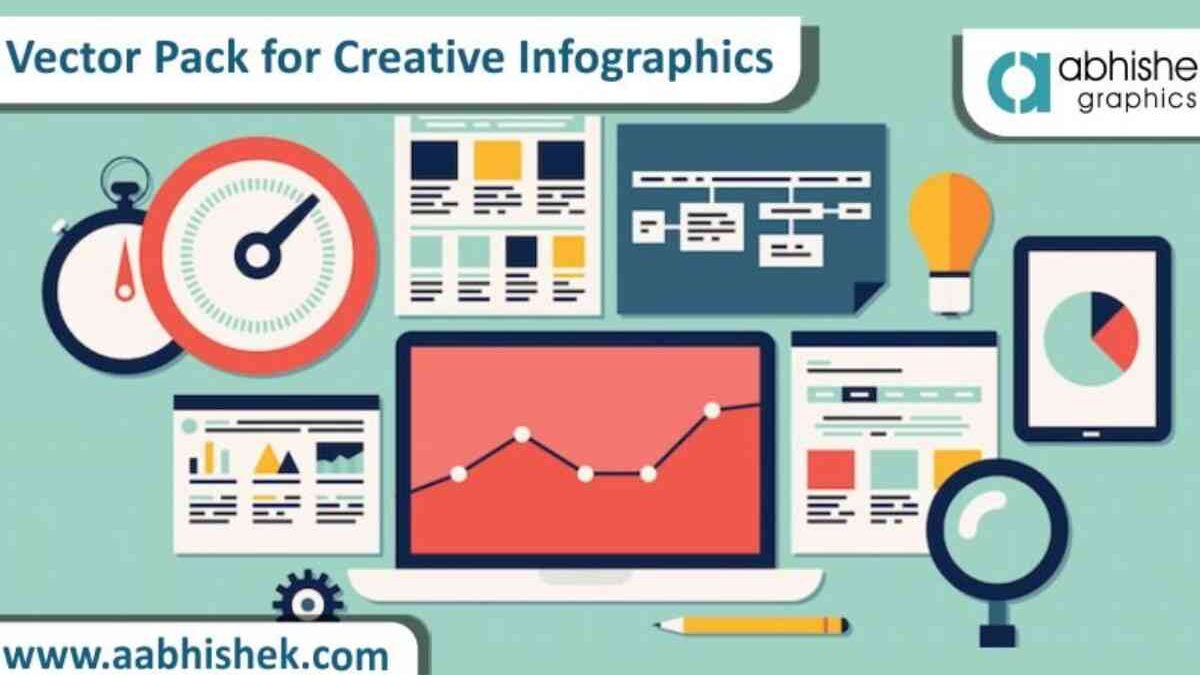 Infographics