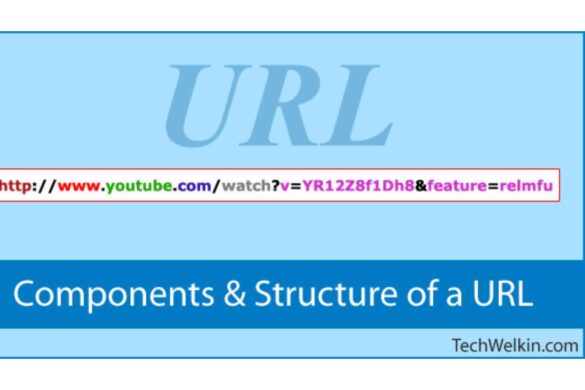 URLs