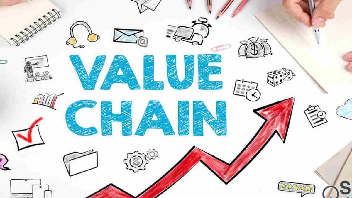 Value Chain