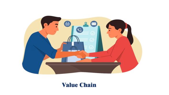 Value Chain