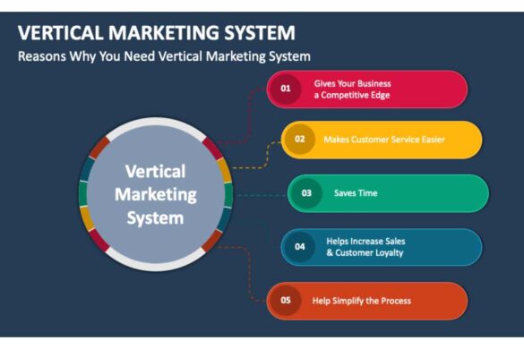 Vertical Market