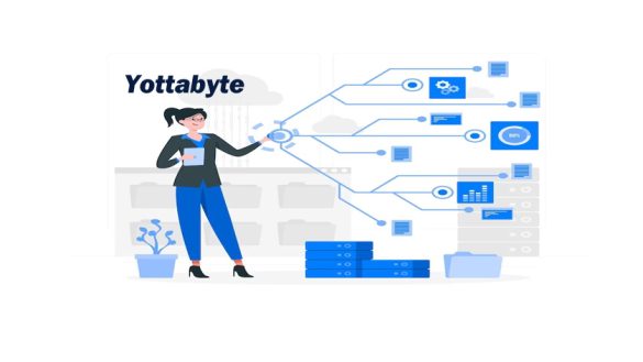 Yottabyte