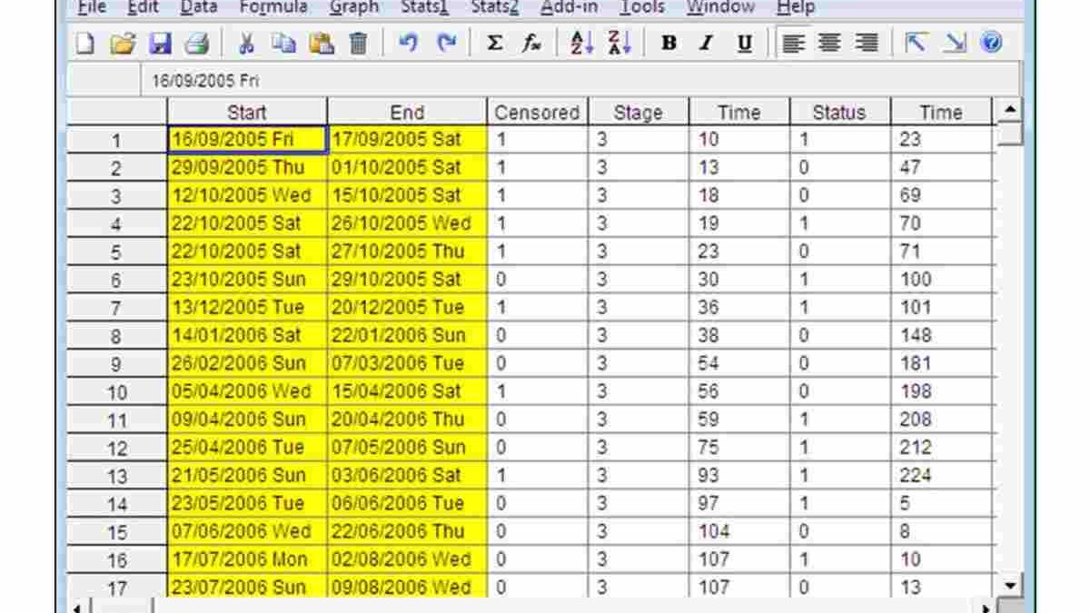 Spreadsheet