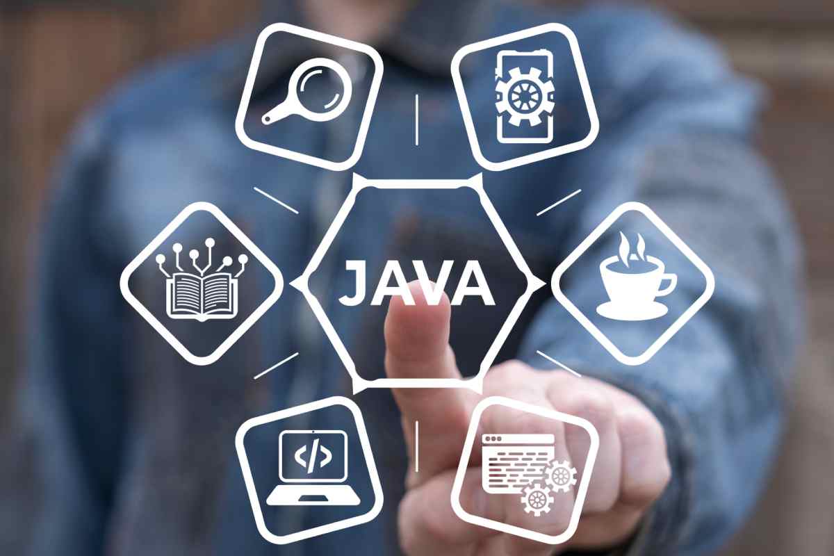 Java Write For Us Java Guest Blog Submission - Technos Tag