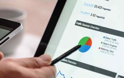 The best data strategy behind CRM to boost your business